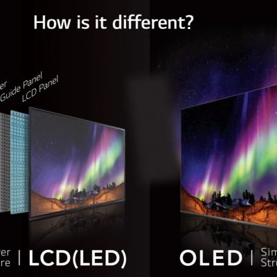 Mengenal Teknologi Layar: OLED vs LCD